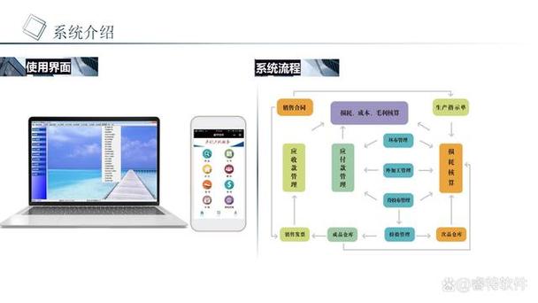 從泥潭到協(xié)同 MES如何終結(jié)訂單延誤、物料短缺與工序脫節(jié)的工廠之痛